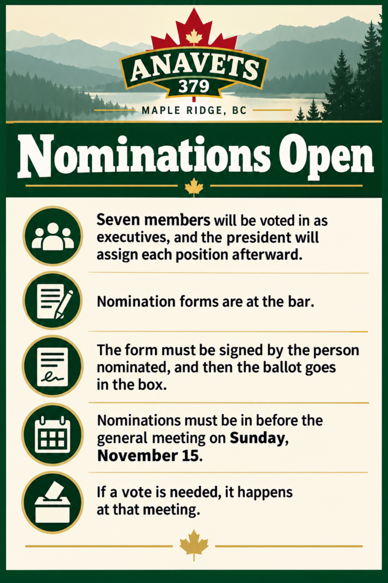 Nominations Are Open for Club Executives